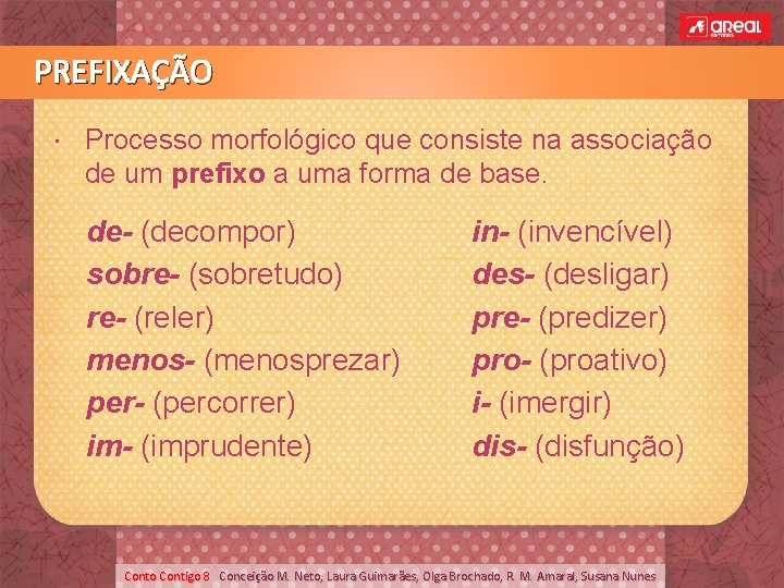 PREFIXAÇÃO Processo morfológico que consiste na associação de um prefixo a uma forma de