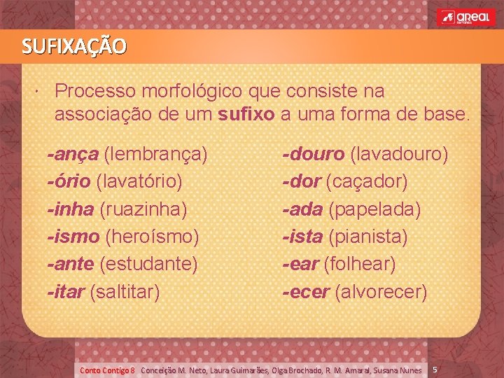 SUFIXAÇÃO Processo morfológico que consiste na associação de um sufixo a uma forma de