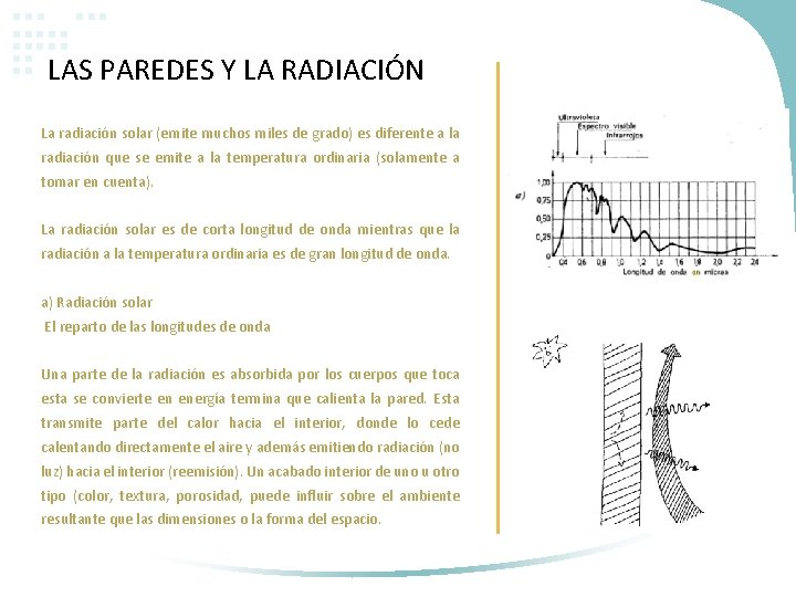 LAS PAREDES Y LA RADIACIÓN La radiación solar (emite muchos miles de grado) es