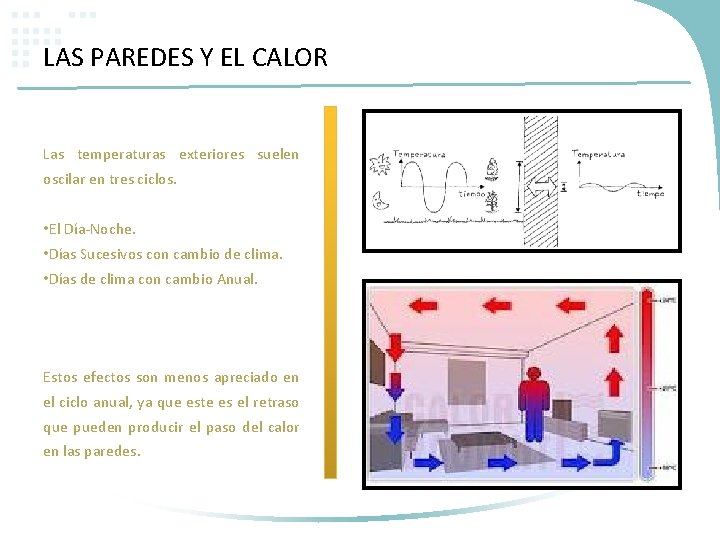 LAS PAREDES Y EL CALOR Las temperaturas exteriores suelen oscilar en tres ciclos. •