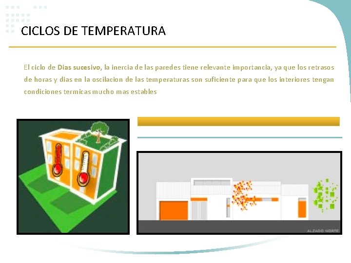 CICLOS DE TEMPERATURA El ciclo de Dias sucesivo, la inercia de las paredes tiene