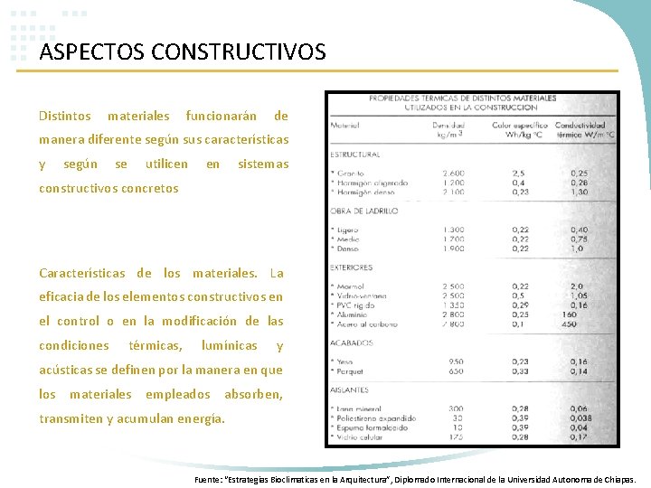 ASPECTOS CONSTRUCTIVOS Distintos materiales funcionarán de manera diferente según sus características y según se