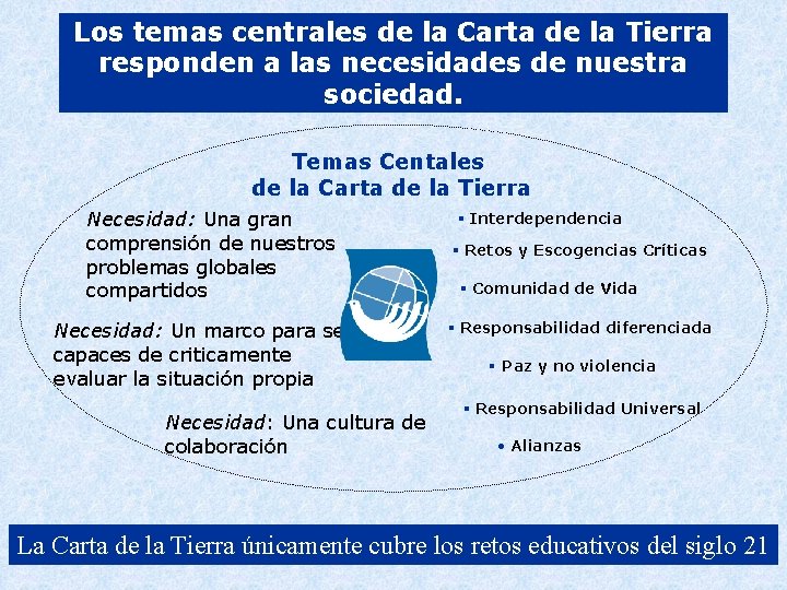 Los temas centrales de la Carta de la Tierra responden a las necesidades de