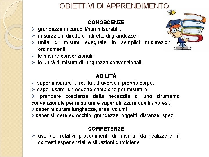 OBIETTIVI DI APPRENDIMENTO CONOSCENZE grandezze misurabili/non misurabili; misurazioni dirette e indirette di grandezze; unità