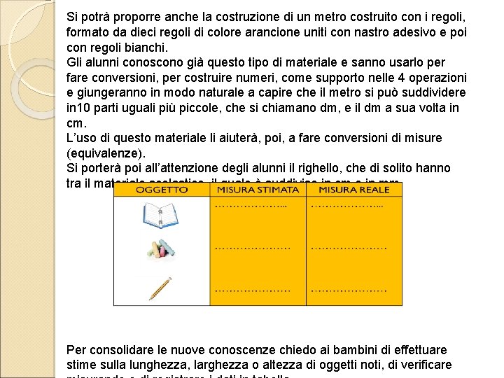 Si potrà proporre anche la costruzione di un metro costruito con i regoli, formato