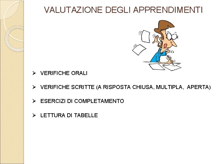 VALUTAZIONE DEGLI APPRENDIMENTI VERIFICHE ORALI VERIFICHE SCRITTE (A RISPOSTA CHIUSA, MULTIPLA, APERTA) ESERCIZI DI