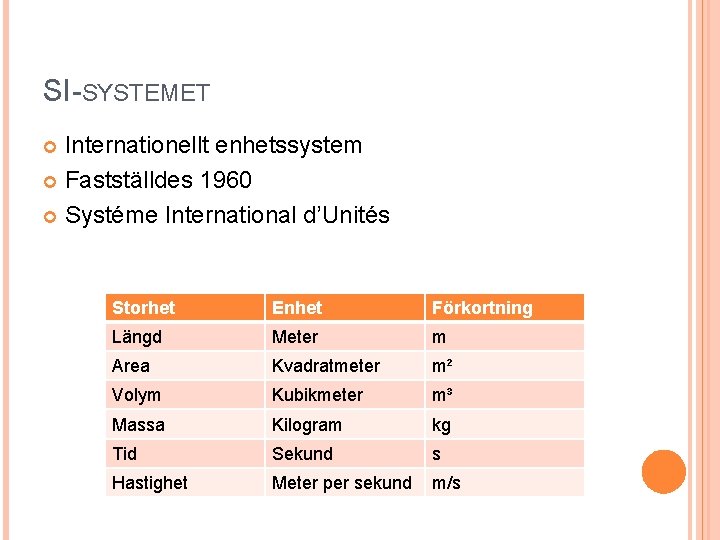 SI-SYSTEMET Internationellt enhetssystem Fastställdes 1960 Systéme International d’Unités Storhet Enhet Förkortning Längd Meter m