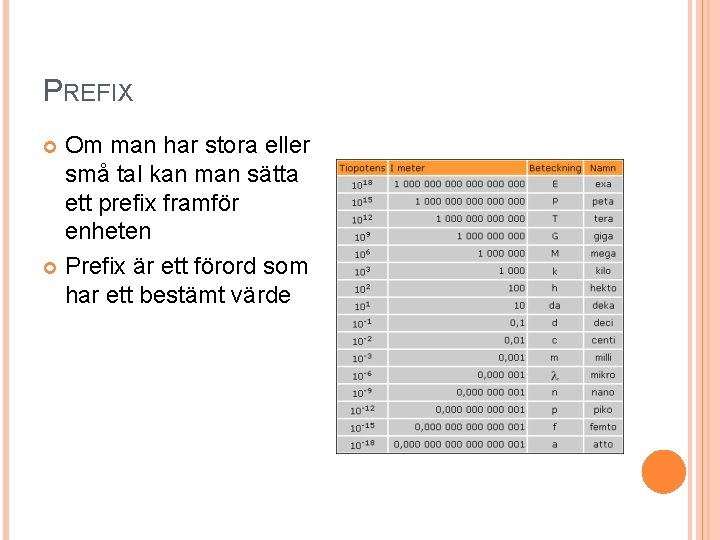 PREFIX Om man har stora eller små tal kan man sätta ett prefix framför