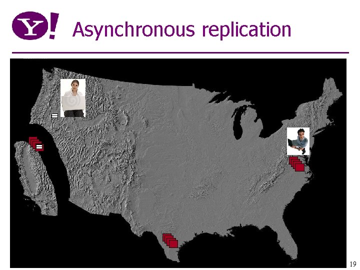 Asynchronous replication 19 