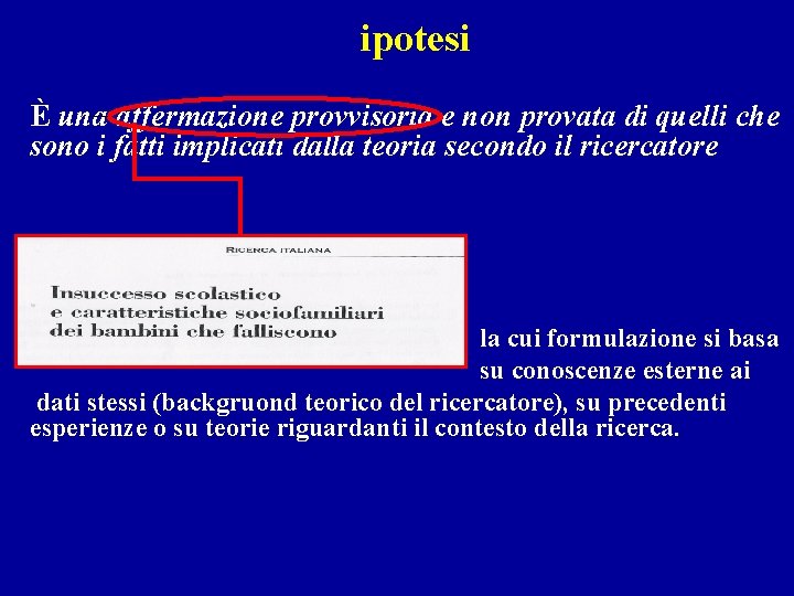 ipotesi È una affermazione provvisoria e non provata di quelli che sono i fatti
