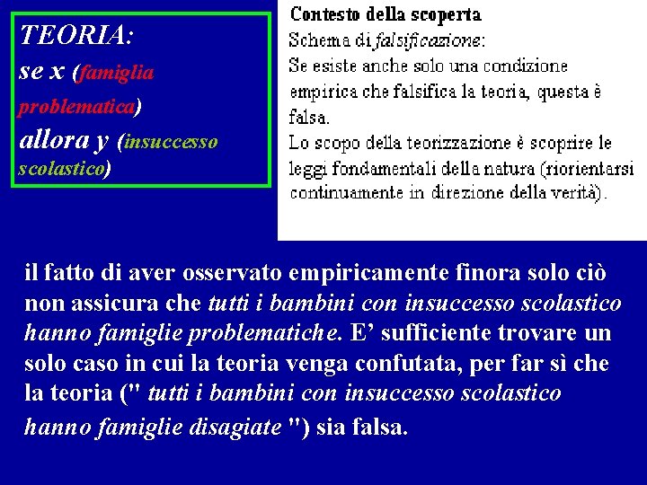 TEORIA: se x (famiglia problematica) allora y (insuccesso scolastico) il fatto di aver osservato