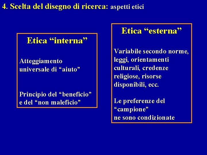 4. Scelta del disegno di ricerca: aspetti etici Etica “interna” Atteggiamento universale di “aiuto”