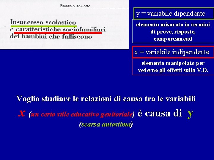 y = variabile dipendente elemento misurato in termini di prove, risposte, comportamenti x =