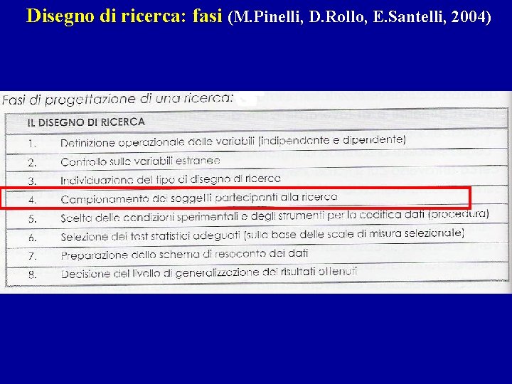 Disegno di ricerca: fasi (M. Pinelli, D. Rollo, E. Santelli, 2004) 