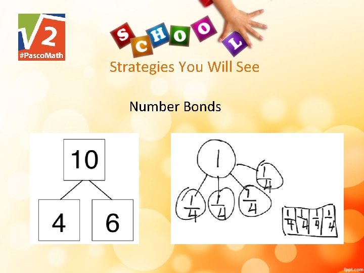 Strategies You Will See Number Bonds 