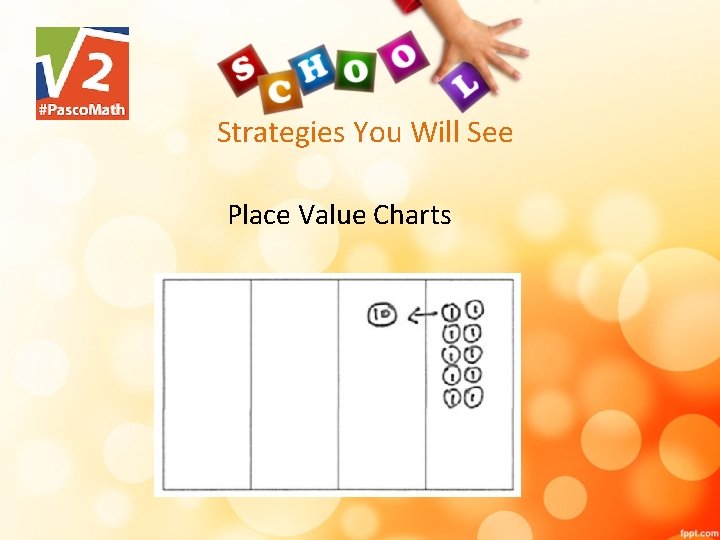 Strategies You Will See Place Value Charts 