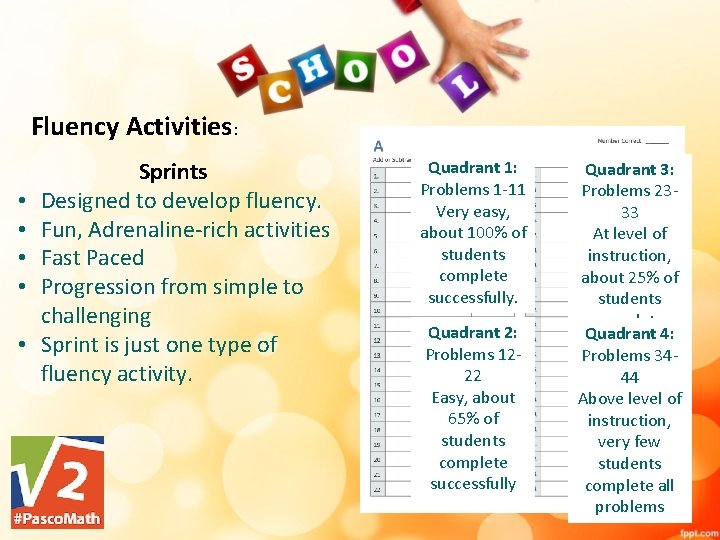Fluency Activities: • • • Sprints Designed to develop fluency. Fun, Adrenaline-rich activities Fast