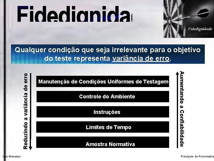 Igor Menezes Manutenção de Condições Uniformes de Testagem Controle do Ambiente Instruções Limites de