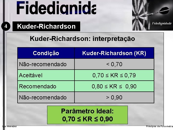 4 Kuder-Richardson: interpretação Condição Kuder-Richardson (KR) Não-recomendado < 0, 70 Aceitável 0, 70 ≤