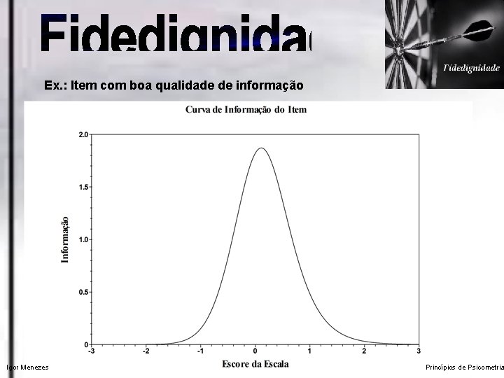 Ex. : Item com boa qualidade de informação Igor Menezes Princípios de Psicometria 