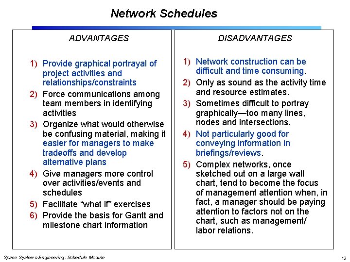 Network Schedules ADVANTAGES DISADVANTAGES 1) Provide graphical portrayal of project activities and relationships/constraints 2)