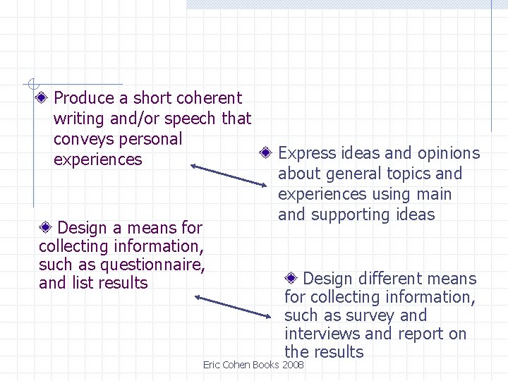 Produce a short coherent writing and/or speech that conveys personal experiences Design a means Produce a short coherent writing and/or speech that conveys personal experiences Design a means