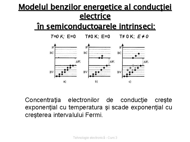 Modelul benzilor energetice al conducţiei electrice în semiconductoarele intrinseci: T=0 K; E=0 T≠ 0