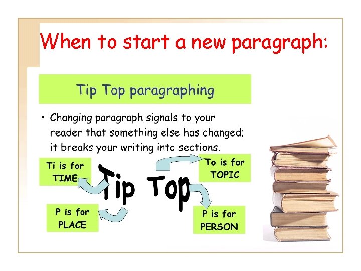 When to start a new paragraph: 