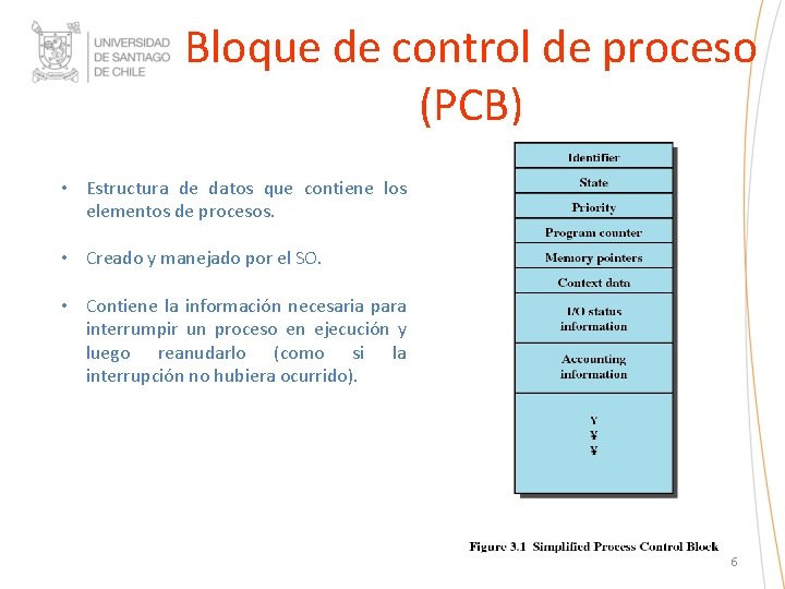 Bloque de control de proceso (PCB) • Estructura de datos que contiene los elementos