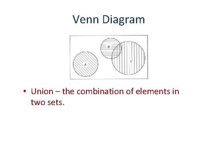 Venn Diagram • Union – the combination of elements in two sets. 