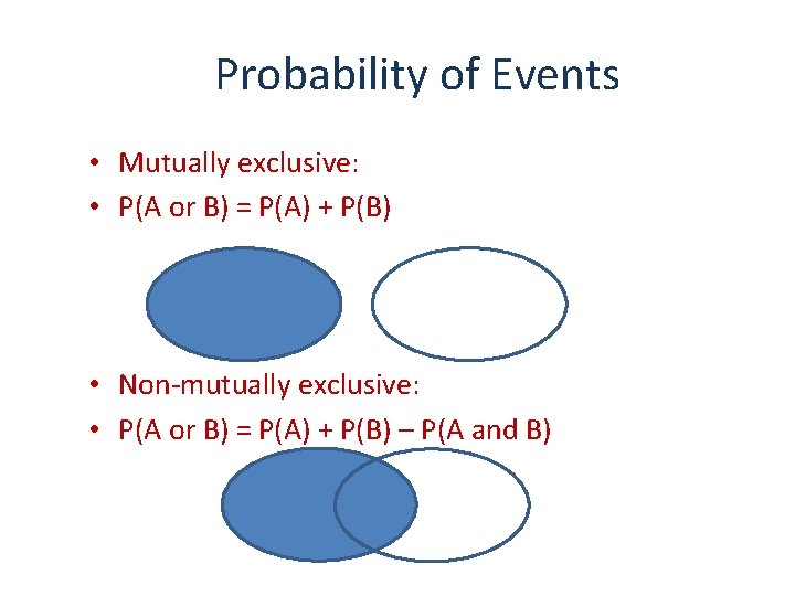 Probability of Events • Mutually exclusive: • P(A or B) = P(A) + P(B)