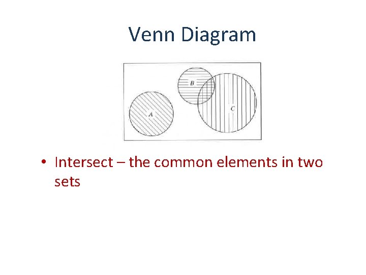 Venn Diagram • Intersect – the common elements in two sets 