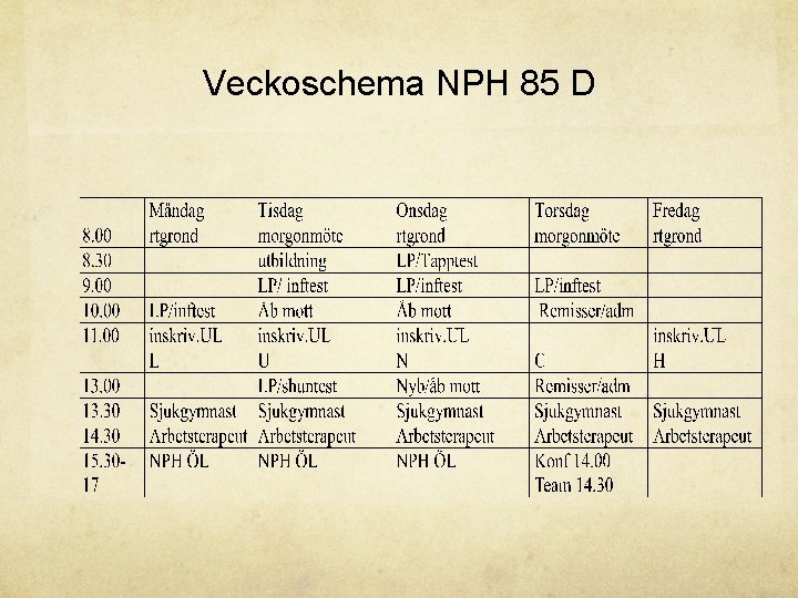 Veckoschema NPH 85 D 