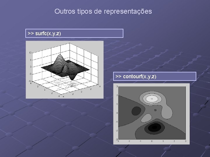 Outros tipos de representações >> surfc(x, y, z) >> contourf(x, y, z) Outros tipos de representações >> surfc(x, y, z) >> contourf(x, y, z)