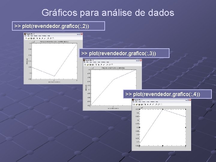 Gráficos para análise de dados >> plot(revendedor, grafico(: , 2)) >> plot(revendedor, grafico(: , Gráficos para análise de dados >> plot(revendedor, grafico(: , 2)) >> plot(revendedor, grafico(: ,