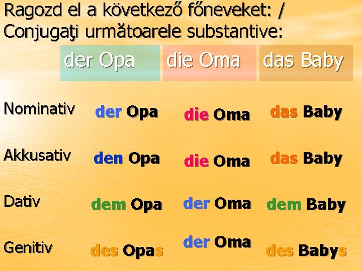Ragozd el a következő főneveket: / Conjugaţi următoarele substantive: der Opa die Oma das