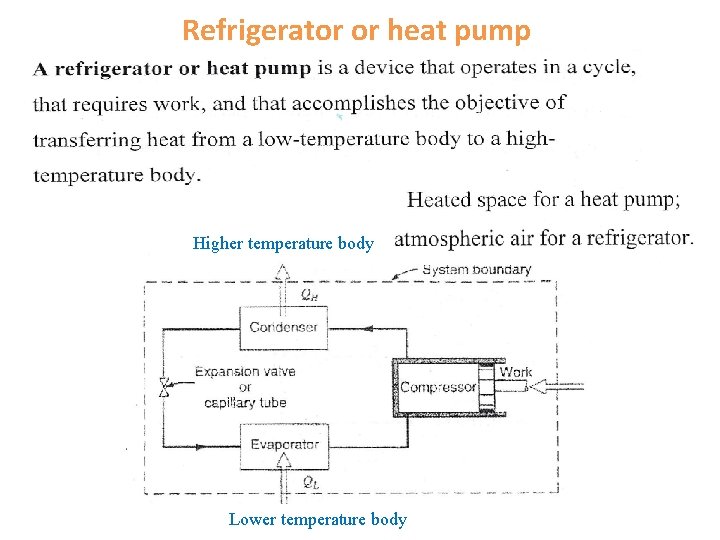 Refrigerator or heat pump Higher temperature body Lower temperature body 