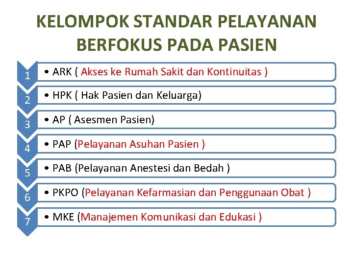 KELOMPOK STANDAR PELAYANAN BERFOKUS PADA PASIEN 1 • ARK ( Akses ke Rumah Sakit