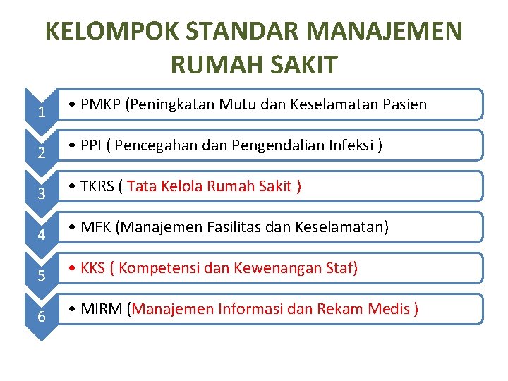 KELOMPOK STANDAR MANAJEMEN RUMAH SAKIT 1 • PMKP (Peningkatan Mutu dan Keselamatan Pasien 2