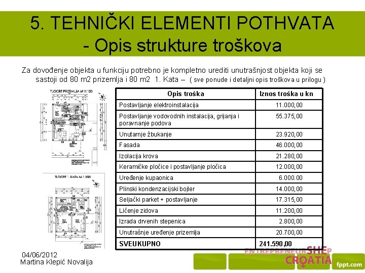 5. TEHNIČKI ELEMENTI POTHVATA - Opis strukture troškova Za dovođenje objekta u funkciju potrebno