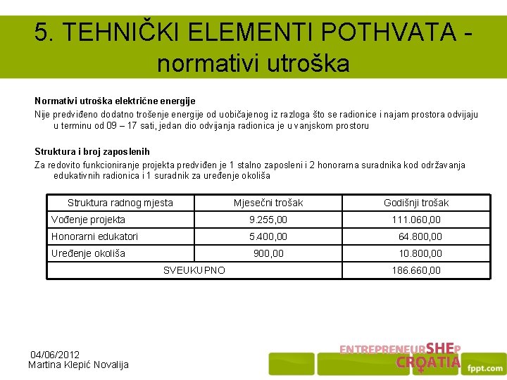 5. TEHNIČKI ELEMENTI POTHVATA normativi utroška Normativi utroška električne energije Nije predviđeno dodatno trošenje