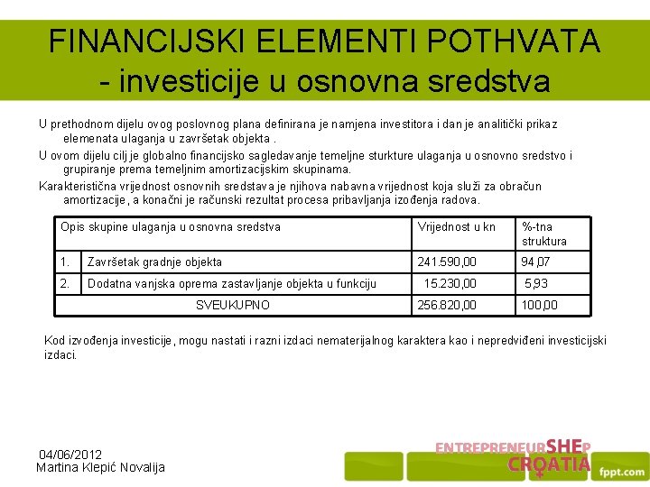 FINANCIJSKI ELEMENTI POTHVATA - investicije u osnovna sredstva U prethodnom dijelu ovog poslovnog plana