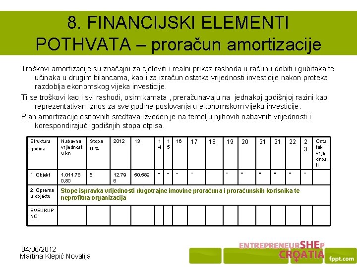 8. FINANCIJSKI ELEMENTI POTHVATA – proračun amortizacije Troškovi amortizacije su značajni za cjeloviti i