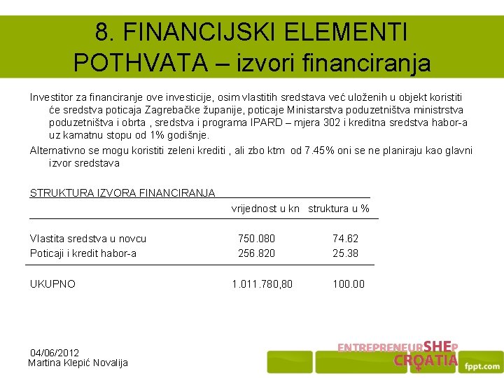 8. FINANCIJSKI ELEMENTI POTHVATA – izvori financiranja Investitor za financiranje ove investicije, osim vlastitih