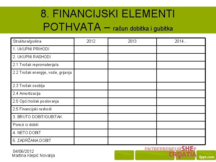 8. FINANCIJSKI ELEMENTI POTHVATA – račun dobitka i gubitka Struktura/godina 1. UKUPNI PRIHODI 2.