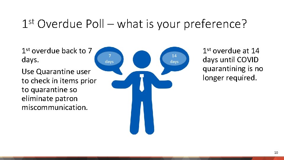 1 st Overdue Poll – what is your preference? 1 st overdue back to