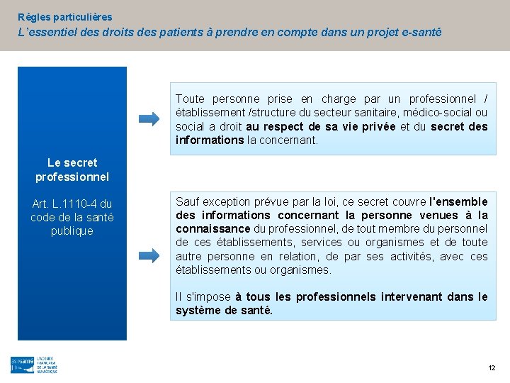 Règles particulières L’essentiel des droits des patients à prendre en compte dans un projet