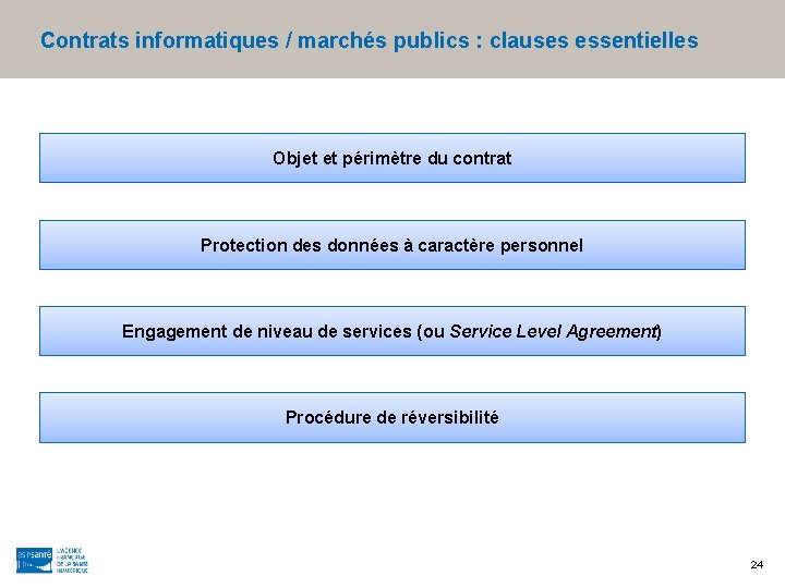 Contrats informatiques / marchés publics : clauses essentielles Objet et périmètre du contrat Protection