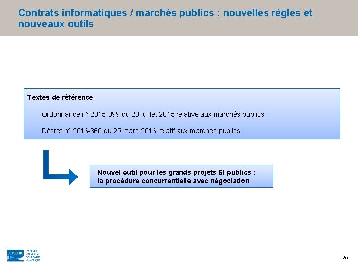 Contrats informatiques / marchés publics : nouvelles règles et nouveaux outils Textes de référence