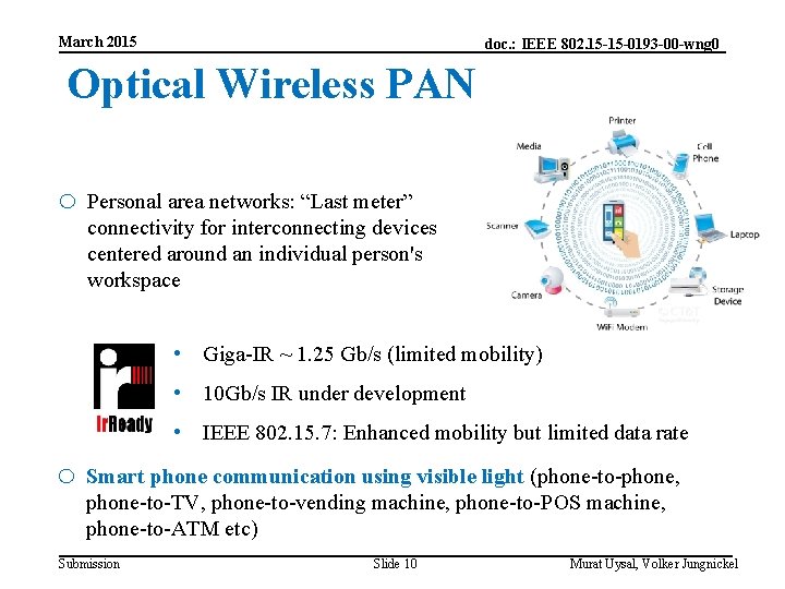 March 2015 doc. : IEEE 802. 15 -15 -0193 -00 -wng 0 Optical Wireless